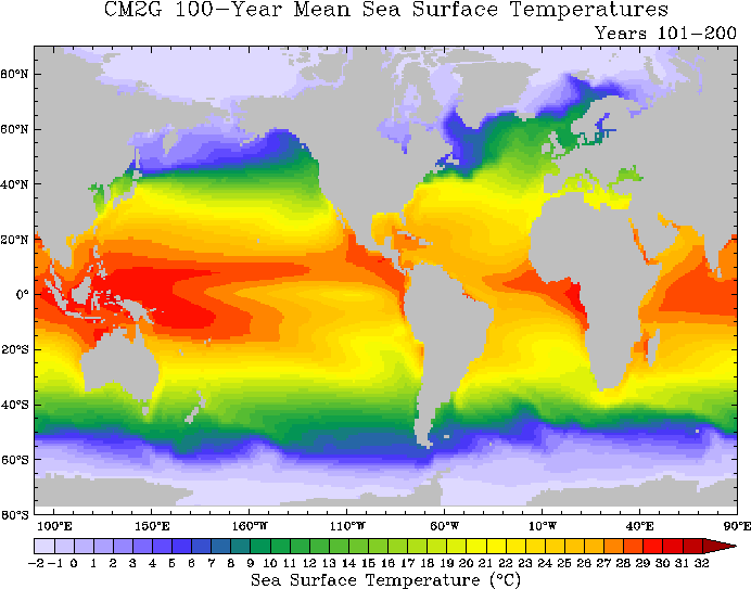 CM2G 100 Year Mean Sea surface Temperatures