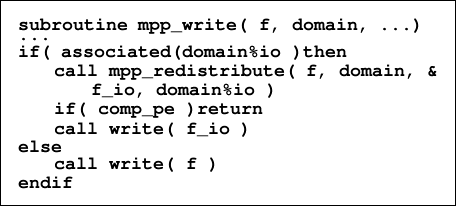 |--------------------------------------------------------|
|                                                        |
| subroutine     mpp_write(     f,  domain,    ...)      |
| ...                                                    |
| if(   associated(domain%io        )then                |
|      call   mpp_redistribute(       f,  domain,    &   |
|          f_io,    domain%io    )                       |
|      if(  comp_pe    )return                           |
|      call   write(   f_io   )                          |
| else                                                   |
|      call   write(   f  )                              |
| endif                                                  |
----------------------------------------------------------
     