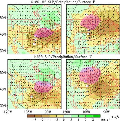 Typical anomaly patterns of surface wind (arrows), sea level pressure (contours) and precipitation (green and brown shading) associated with heat waves over the Central Great Plains (left panels) and the Northern Great plains (right panels). The regions affected by the heat waves are indicated by a pink patch in each panel. Results are based on (top row) output from the C180 HiRAM model and (bottom row) observational reanalysis data.