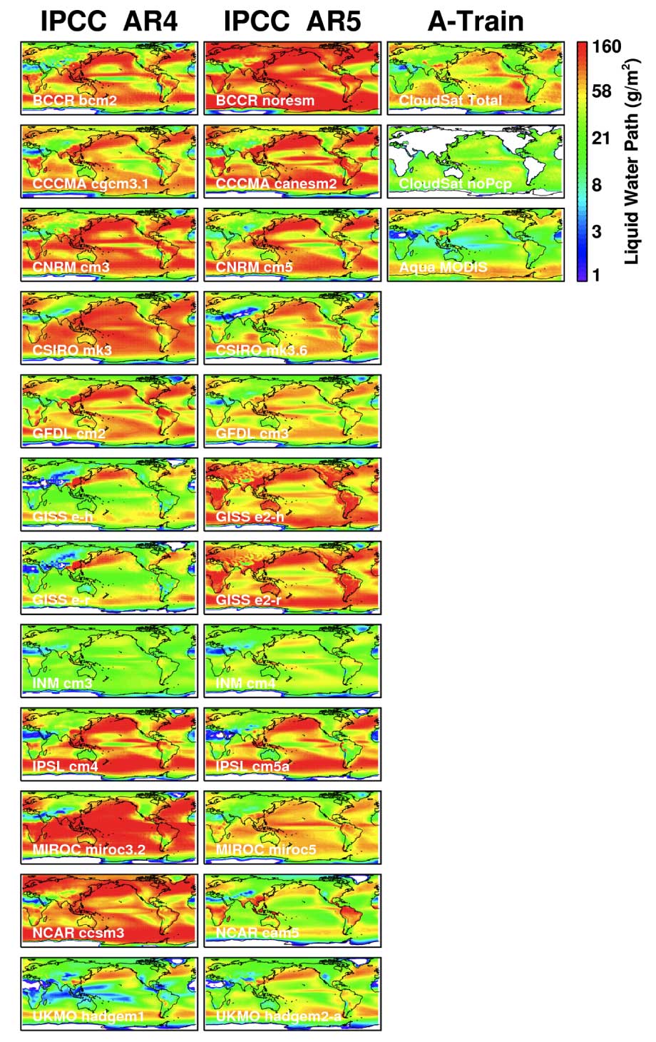 Multi-year mean liquid water path from IPCC AR4 and AR5 models, and three estimates from A-train observations. The liquid water path is the total mass of liquid (per unit area) throughout the depth of the atmosphere. The resolution is 2 deg latitude by 2.5 deg longitude.