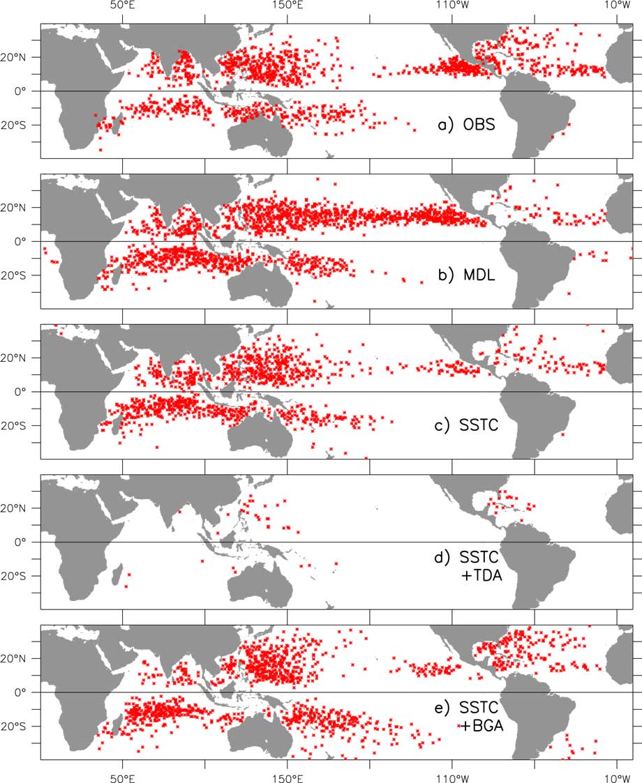 Fig. 1. Tropical cyclone (TC) genesis locations in the observations, model and 3 assimilation analyses. The spatial distribution of TCs in a) observations (OBS), b) model simulation (MDL), c) sea surface temperature constraint (SSTC), d) SSTC plus traditional atmospheric data assimilation (SSTC+TDA) and e) SSTC plus background atmospheric adjustment scheme (SSTC+BGA). The global TC records are taken from the IBTrACS (International Best Track Archive for Climate Stewardship) (Knapp et al. 2010; Kruk et al. 2010). The algorithm of detecting and tracking model storms follows the earlier work of Vitart et al. (1997) and Zhao et al. (2009).