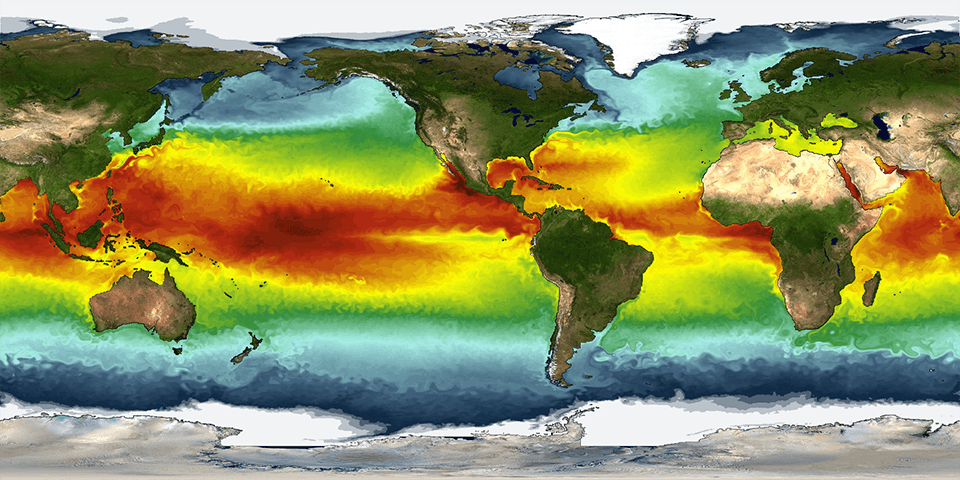 Model Development – Geophysical Fluid Dynamics Laboratory