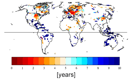 Land Cover Change