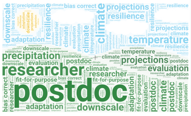 [ climate downscaling postdoc position wordcloud]