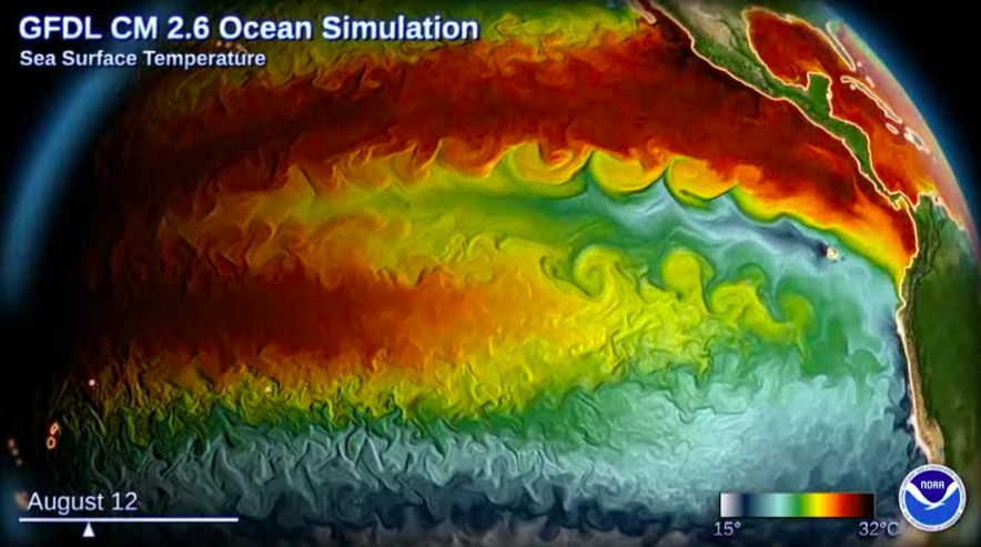 29. Eddy resolving ocean models – Geophysical Fluid Dynamics