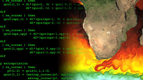 Data (Model output)