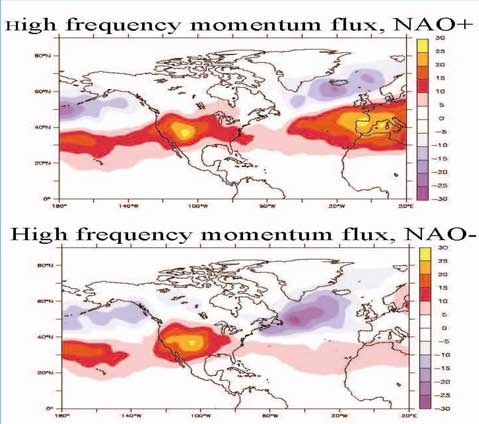 Midlatitude storms in a moister world: lessons from idealized