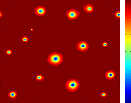 rotating radiative convective equilibrium (Isaac Held and Ming Zhao)