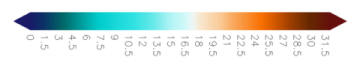 [SST color bar]