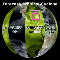 [SOS movie - Forecast: Tropical Cyclone]