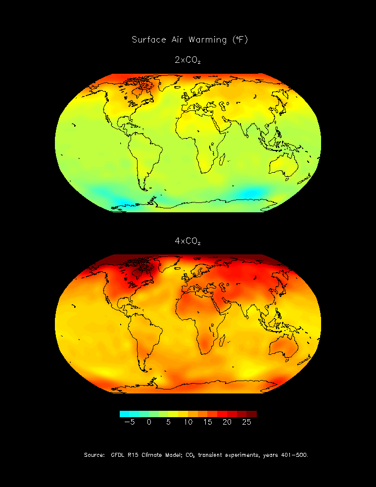 surface air warming