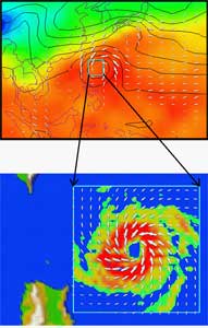 research paper about hurricane